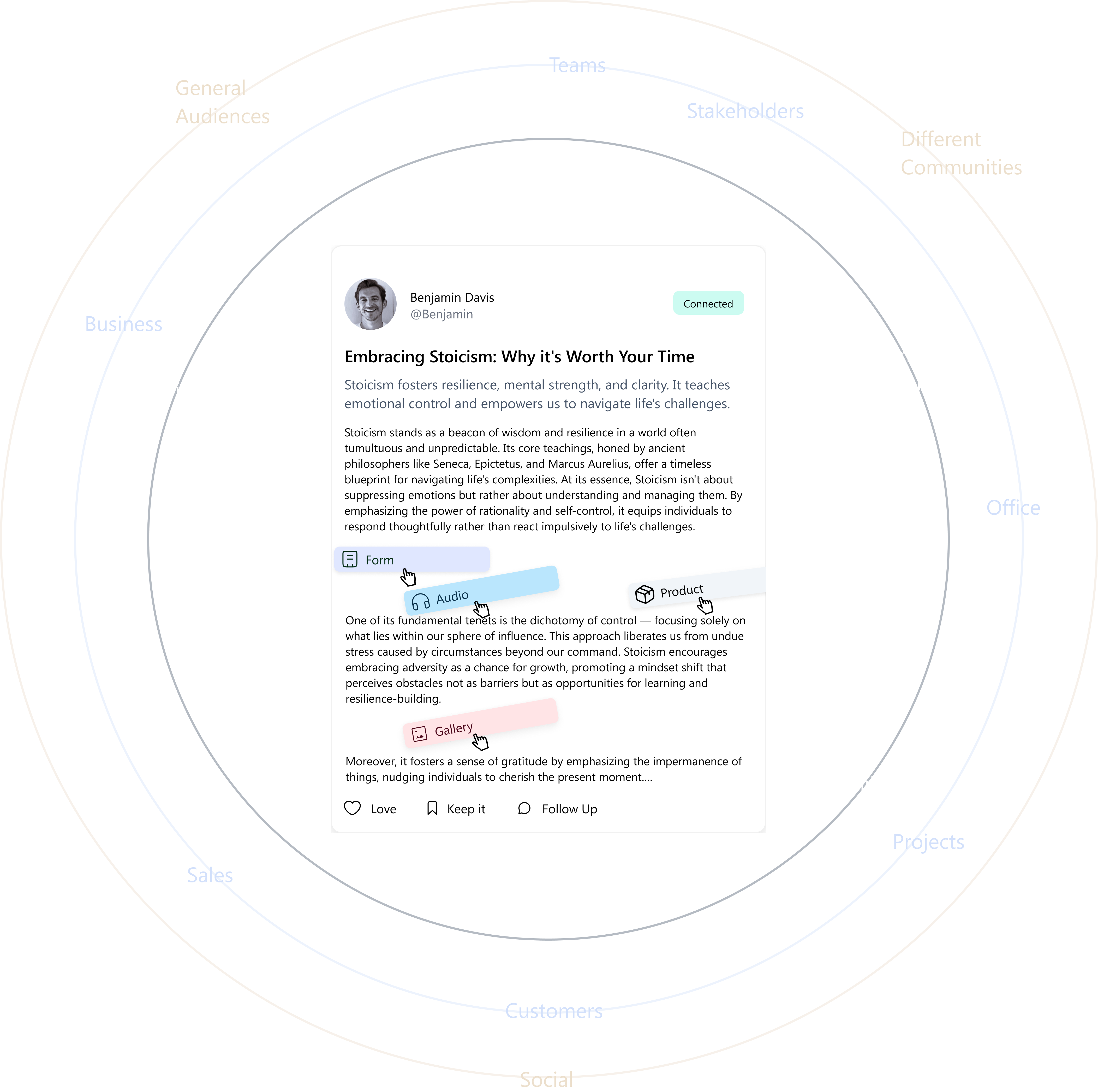 Super-Letter Use Cases